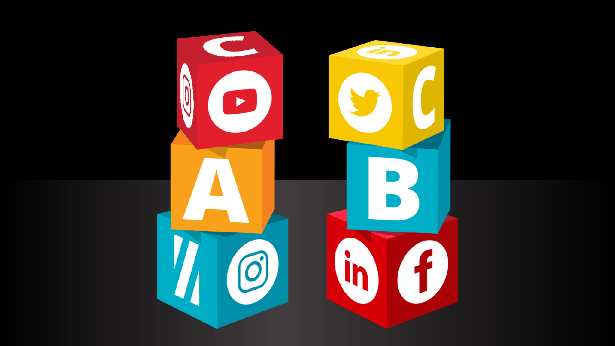 The A-B-C of building a social media presence